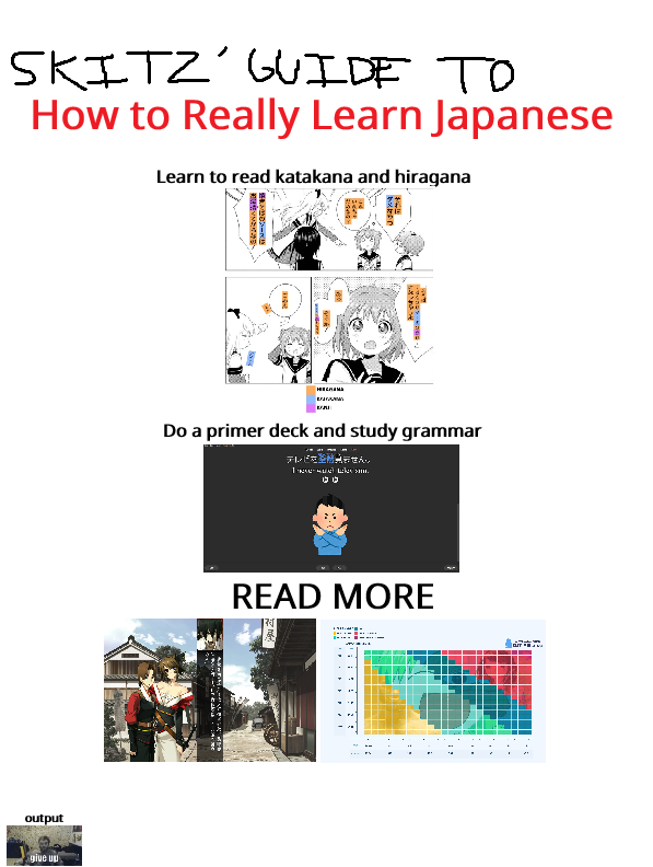 Skitz’ Guide to How to Really Learn Japanese: learn to read katakana and hiragana, do a primer deck and study grammar, READ MORE, and a tiny ‘output: give up’ at the bottom